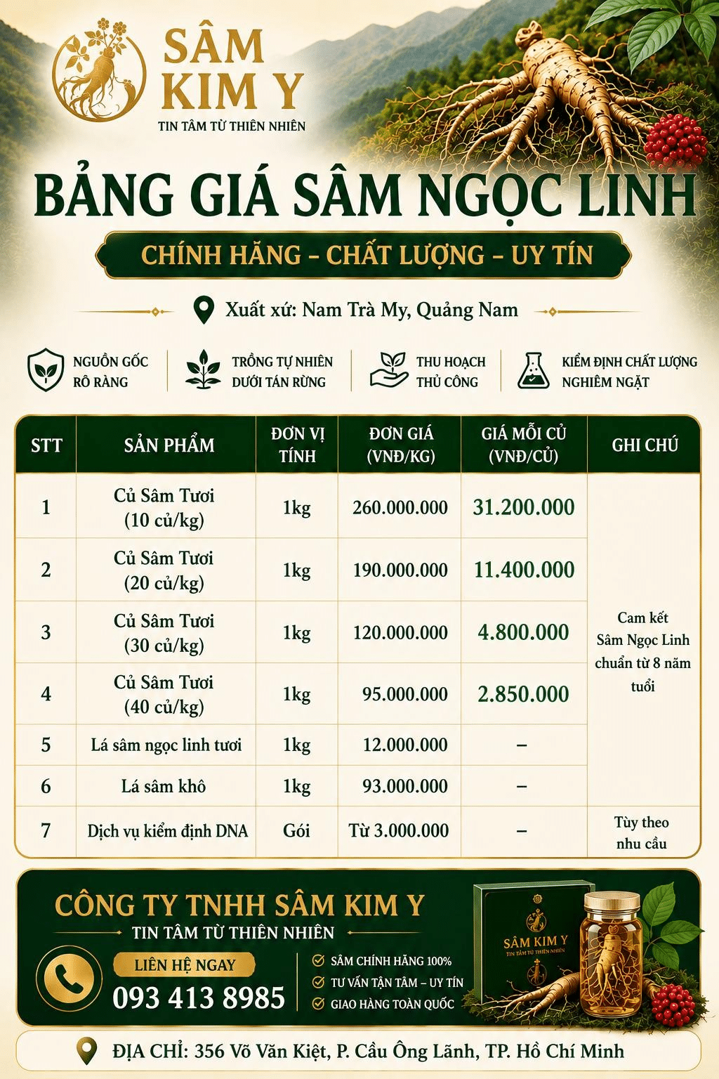 Bảng giá Sâm Ngọc Linh